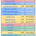 01 Promoções-Descontos-47181.jpg